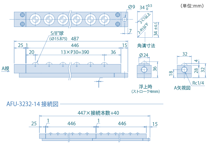 AFU-3232-14-series 標準品 寸法