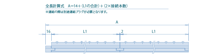 AFU-1625-series 標準品 寸法