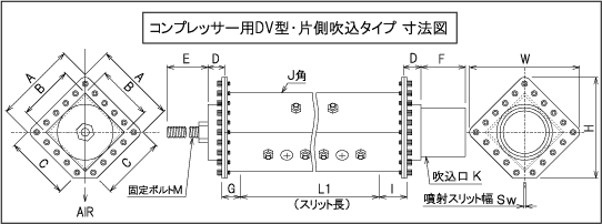 绘图点击放大