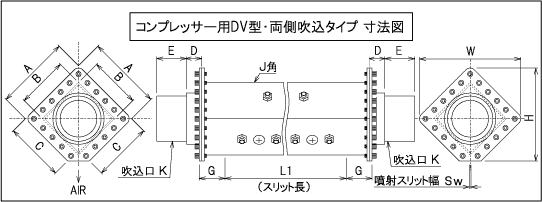 绘图点击放大