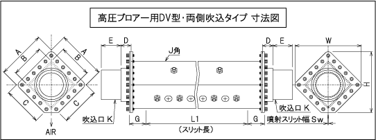 绘图点击放大