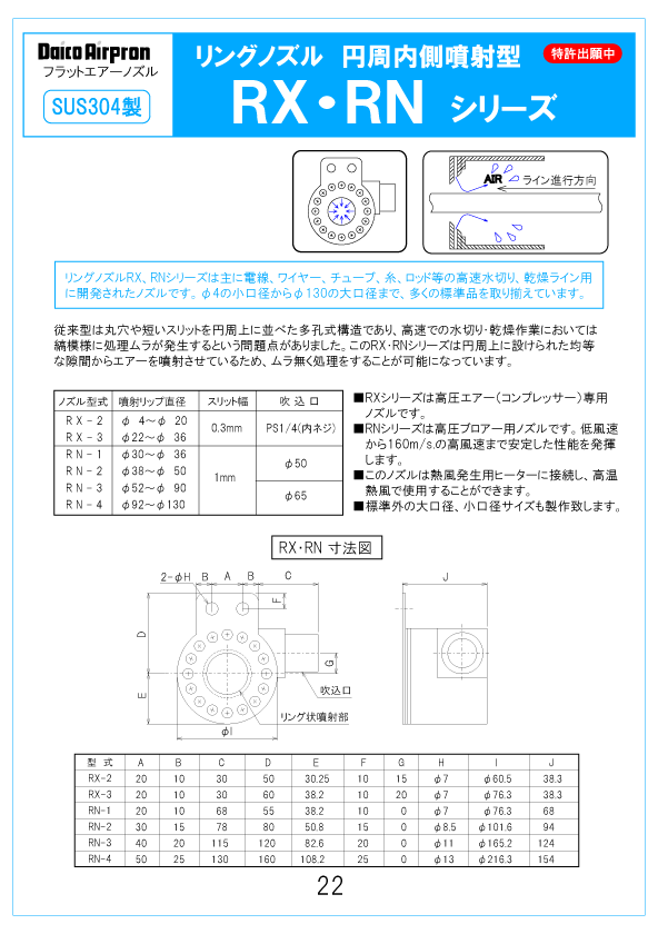 绘图点击放大