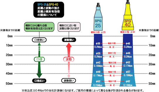 点击放大