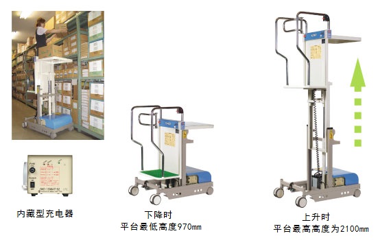 仓库简易高空作业车 一键式控制 充电行走车opk热选 工业机器人 Agv无人搬运车 智能仓储物流 自动化成套设备